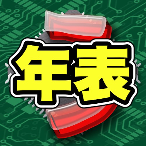 年表をみる